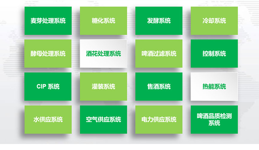 啤酒生產(chǎn)設(shè)備由哪些設(shè)備組成？
